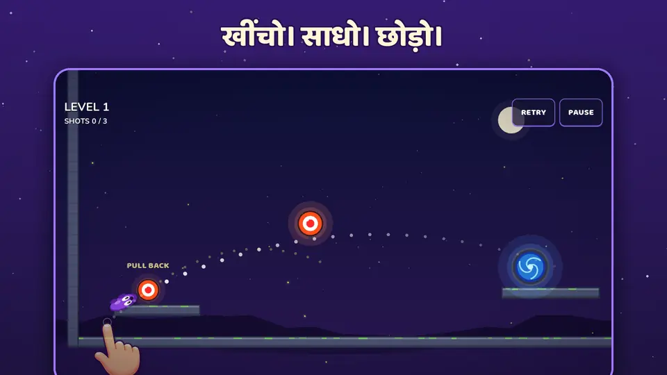 खींचो। साधो। छोड़ो।